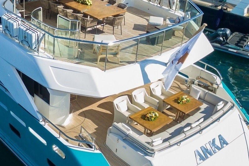 anka yacht price