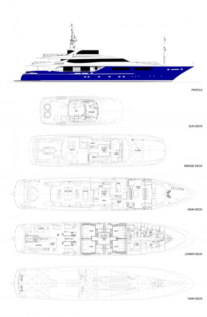 burkut yacht owner name
