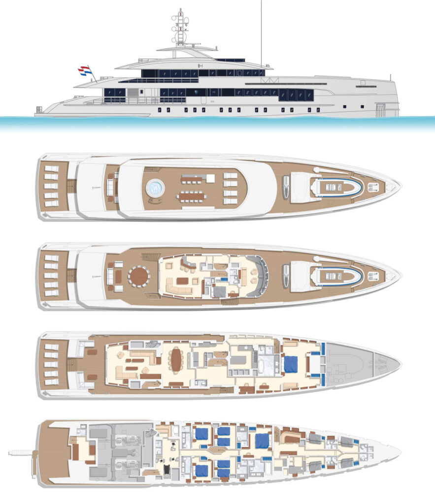 indigo star yacht chartern